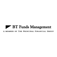 BT Funds Management