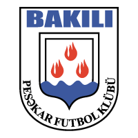 Bakili Baku PFK