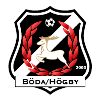 Boda/Hogby IF
