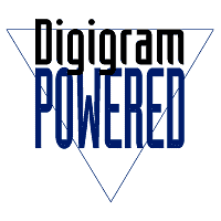 Digigram Powered