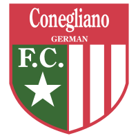 Download FC Conegliano German Sofia