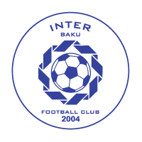FC Inter Baku