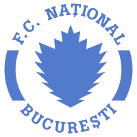 FC National Bucuresti
