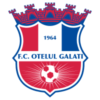 Download FC Otelul Galati