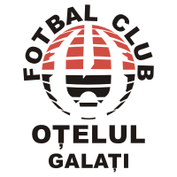 Download FC Otelul Galati