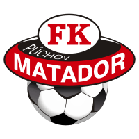 Descargar FK Matador Puchov