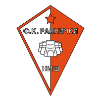 FK Radnicki Nis (old logo)