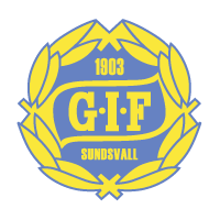 Download GIF Sundsvall