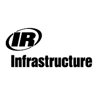 Download Infrastructure