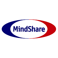 MindShare