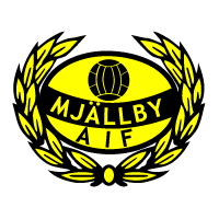 Download Mjallby AIF