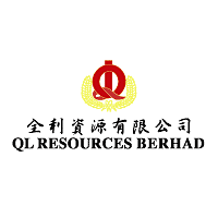 Download QL Resources