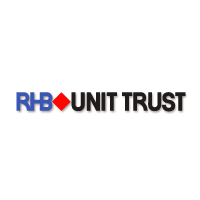 Download RHB unit trust