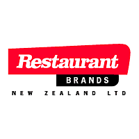 Download Restaurant Brands