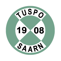 TuSpo Saarn 1908